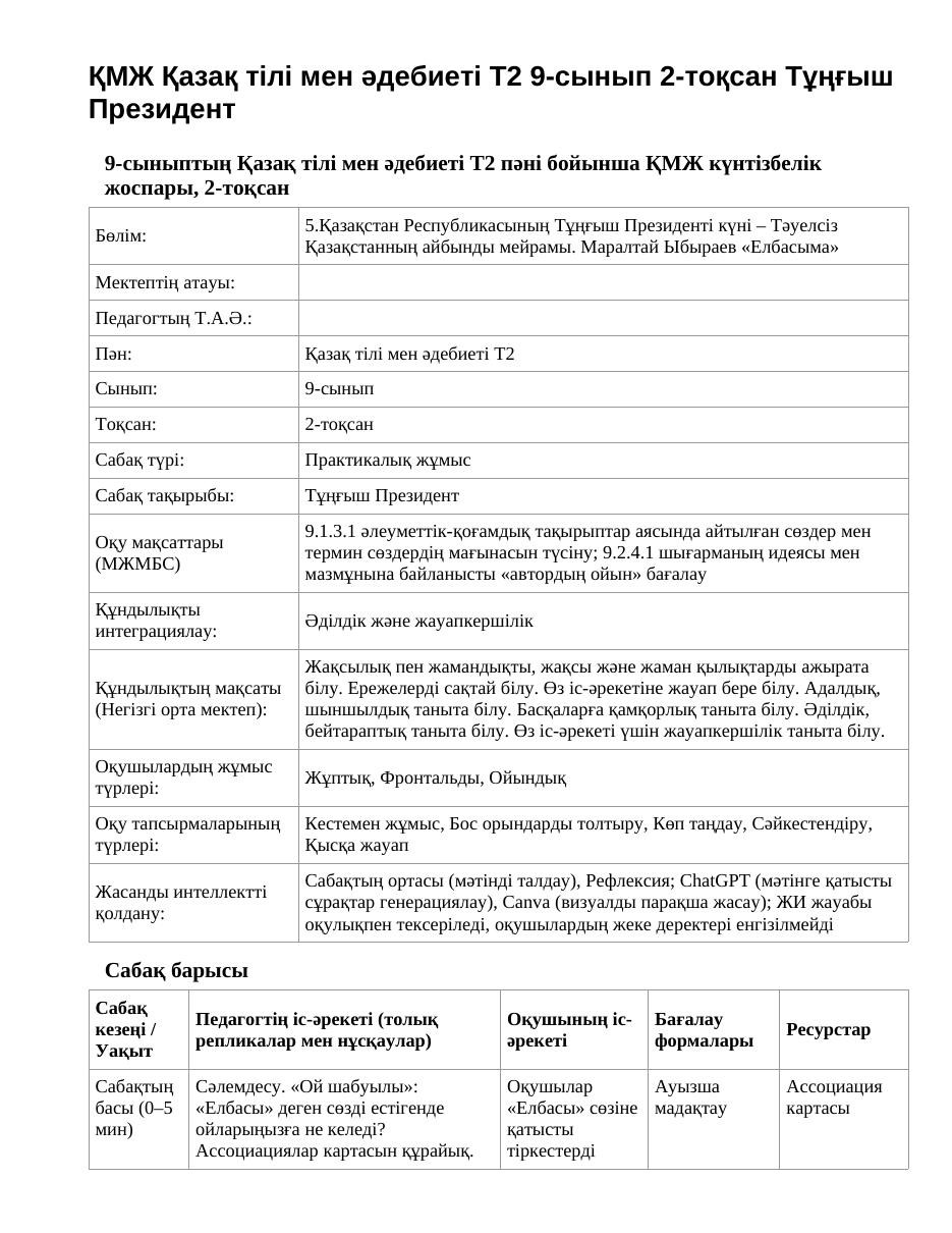 ҚМЖ Қазақ тілі мен әдебиеті Т2 9-сынып 2-тоқсан Тұңғыш Президент