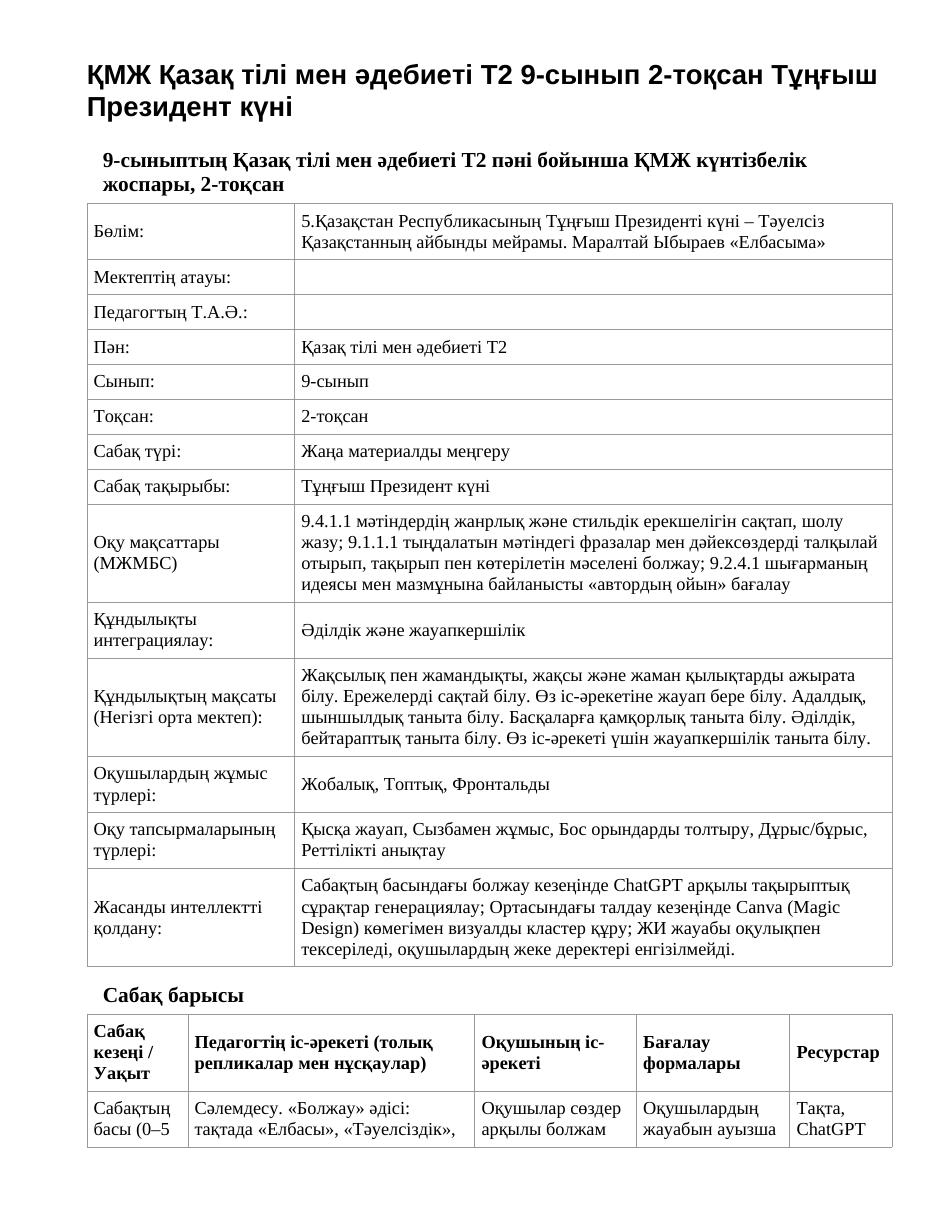 ҚМЖ Қазақ тілі мен әдебиеті Т2 9-сынып 2-тоқсан Тұңғыш Президент күні