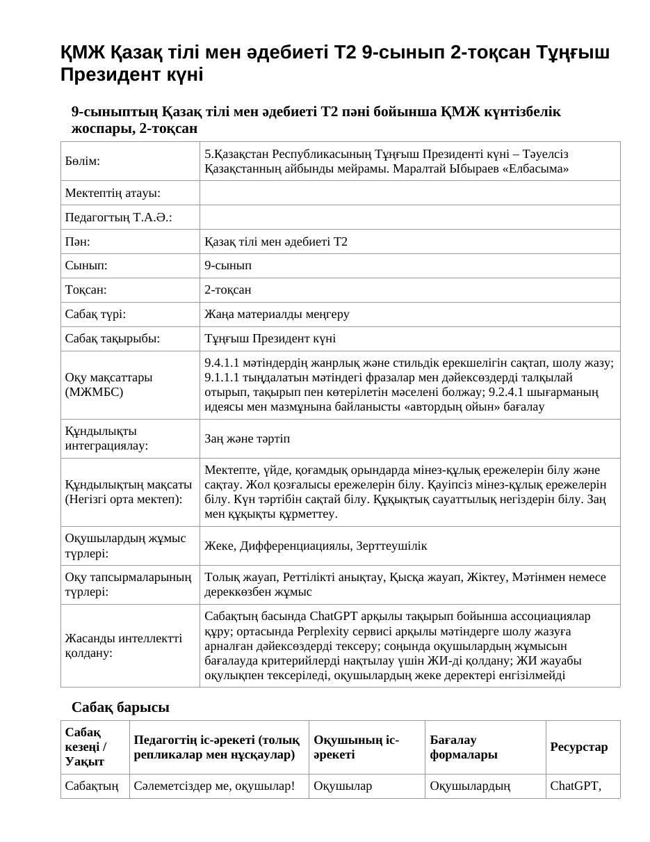 ҚМЖ Қазақ тілі мен әдебиеті Т2 9-сынып 2-тоқсан Тұңғыш Президент күні