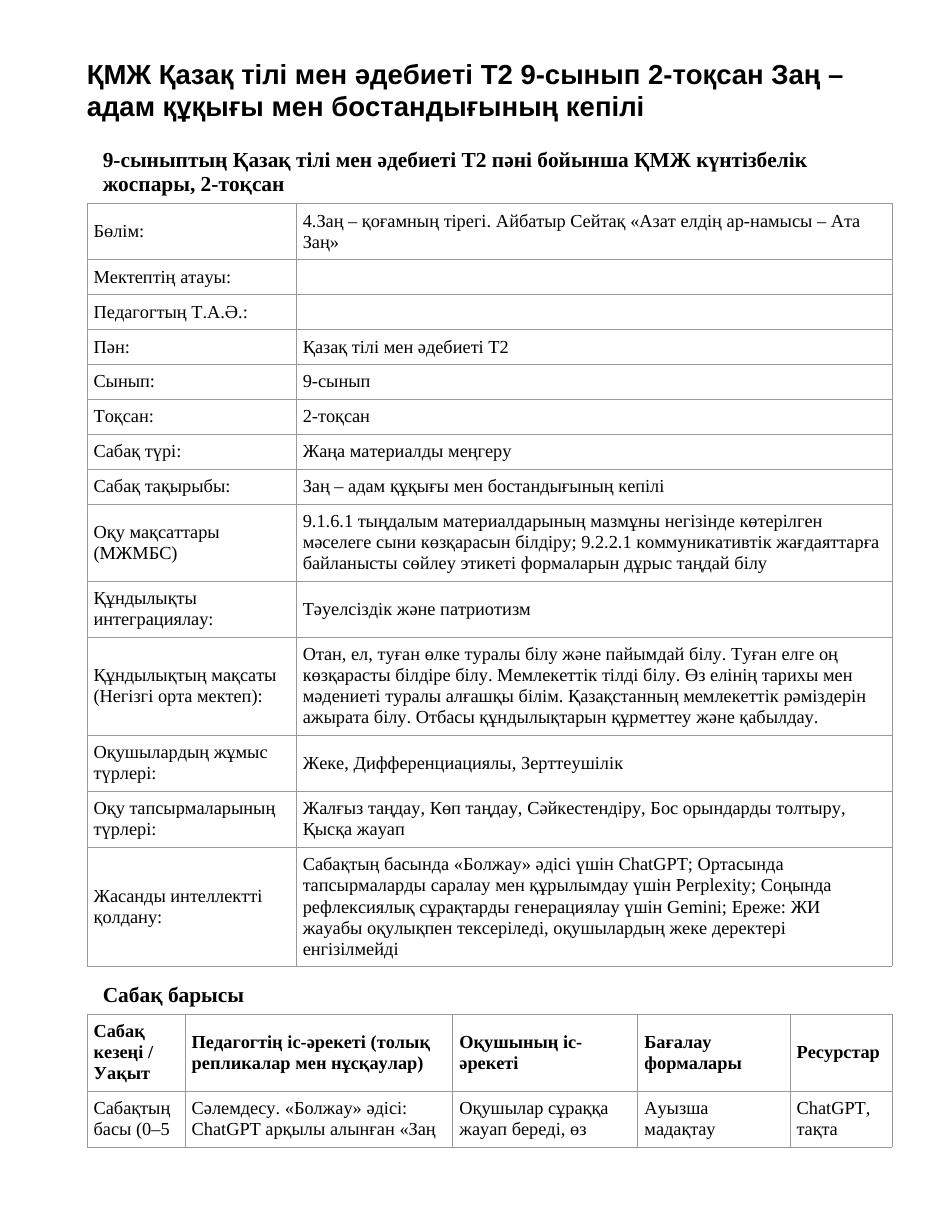 ҚМЖ Қазақ тілі мен әдебиеті Т2 9-сынып 2-тоқсан Заң – адам құқығы мен бостандығының кепілі