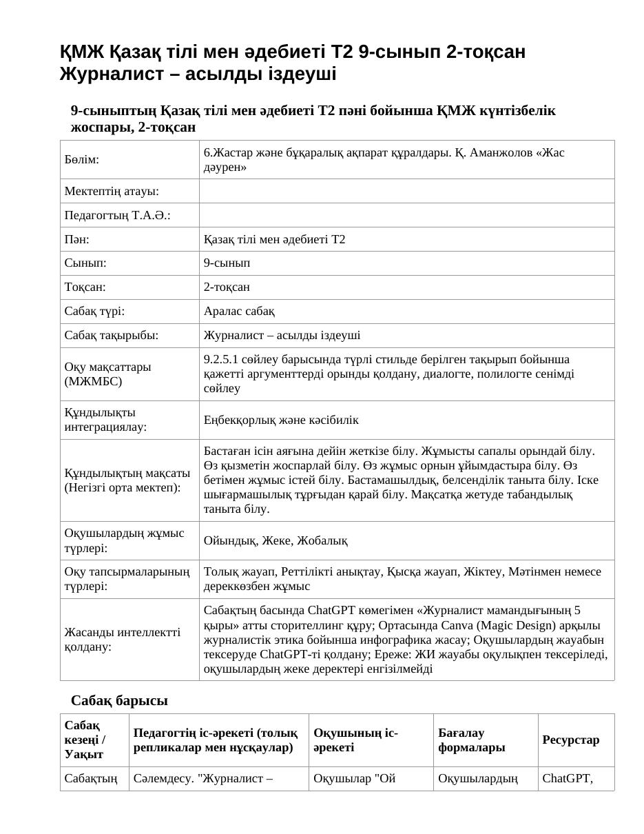 ҚМЖ Қазақ тілі мен әдебиеті Т2 9-сынып 2-тоқсан Журналист – асылды іздеуші