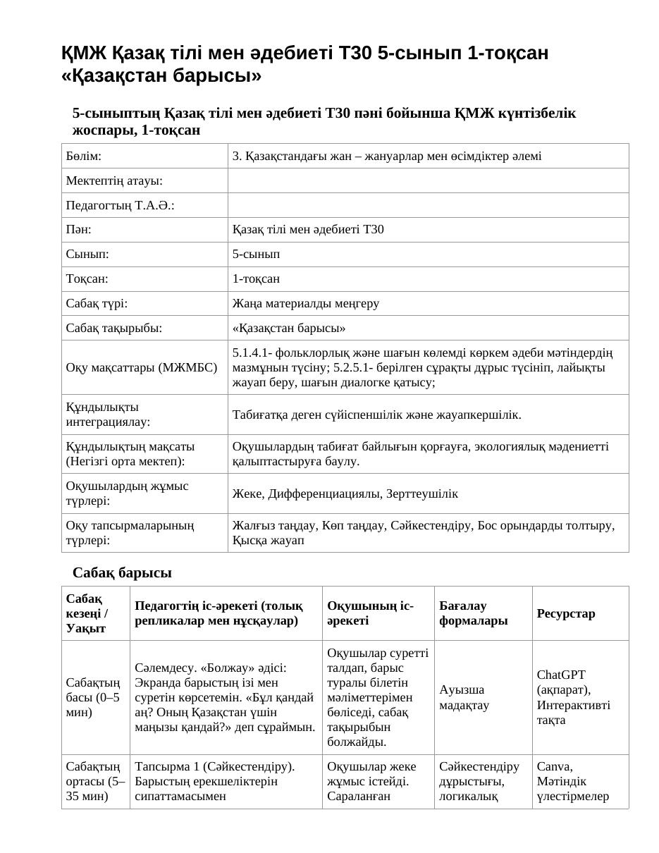 ҚМЖ Қазақ тілі мен әдебиеті Т30 5-сынып 1-тоқсан «Қазақстан барысы»
