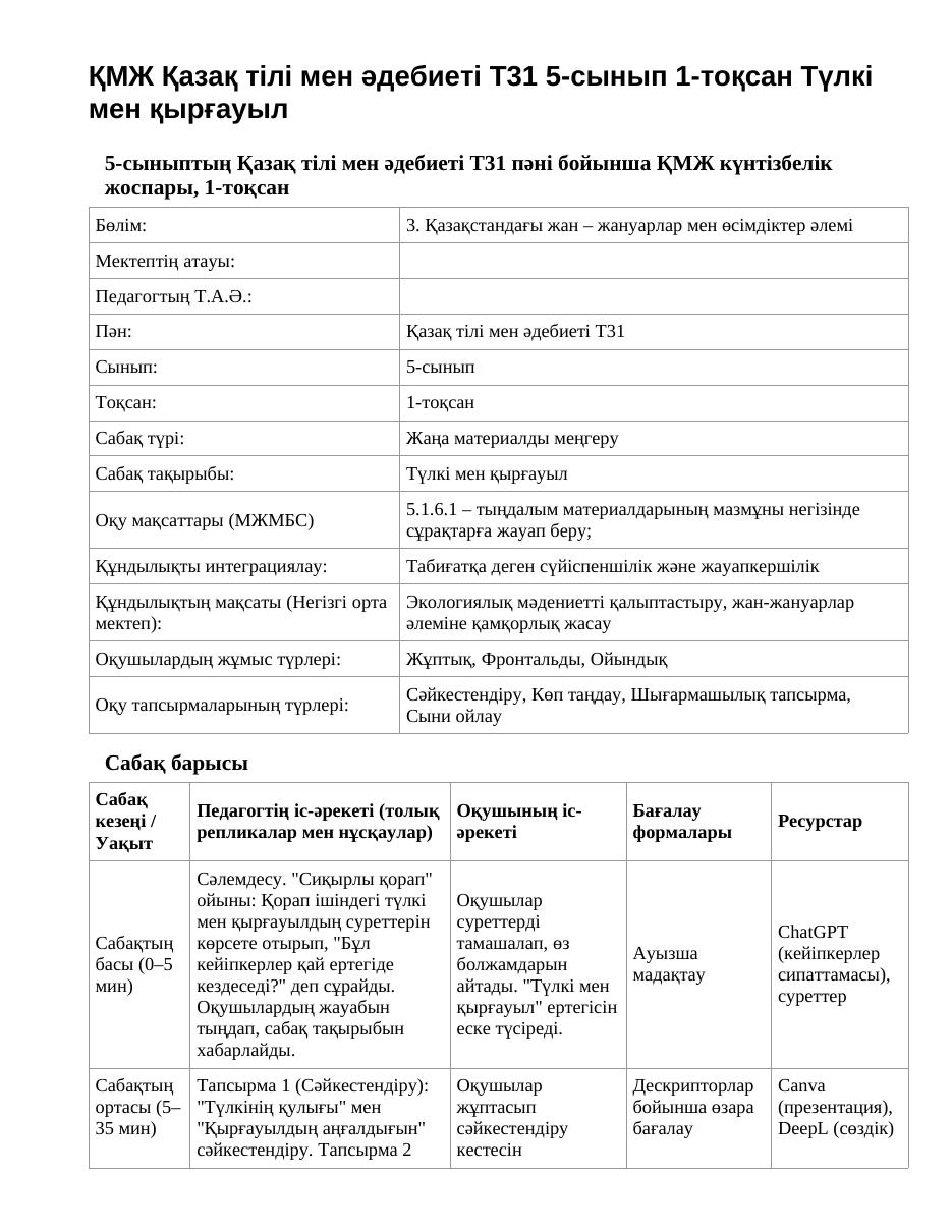ҚМЖ Қазақ тілі мен әдебиеті Т31 5-сынып 1-тоқсан Түлкі мен қырғауыл