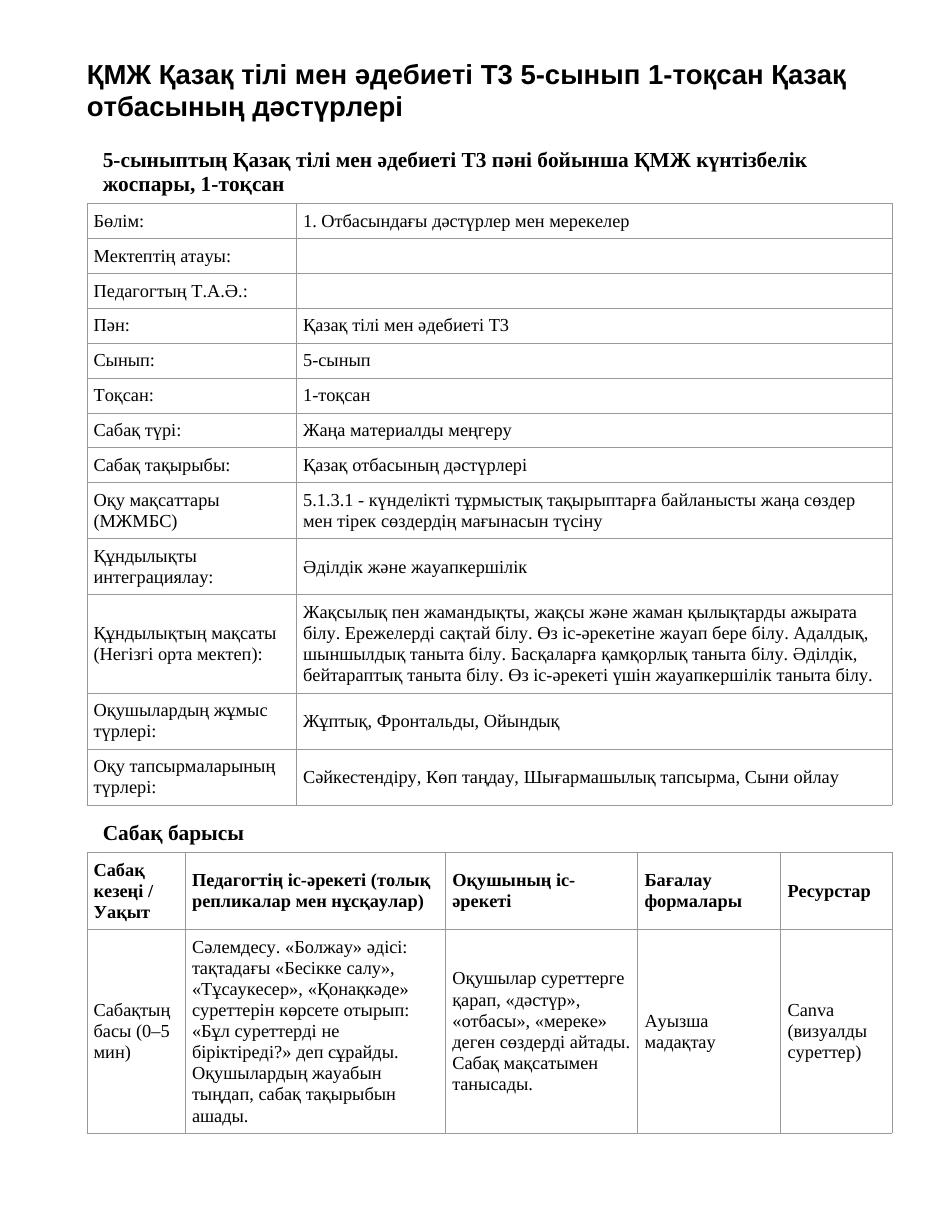 ҚМЖ Қазақ тілі мен әдебиеті Т3 5-сынып 1-тоқсан Қазақ отбасының дәстүрлерi