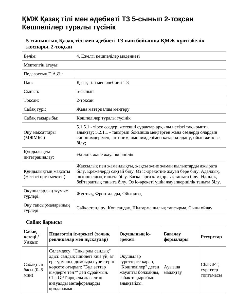 ҚМЖ Қазақ тілі мен әдебиеті Т3 5-сынып 2-тоқсан Көшпелілер туралы түсінік