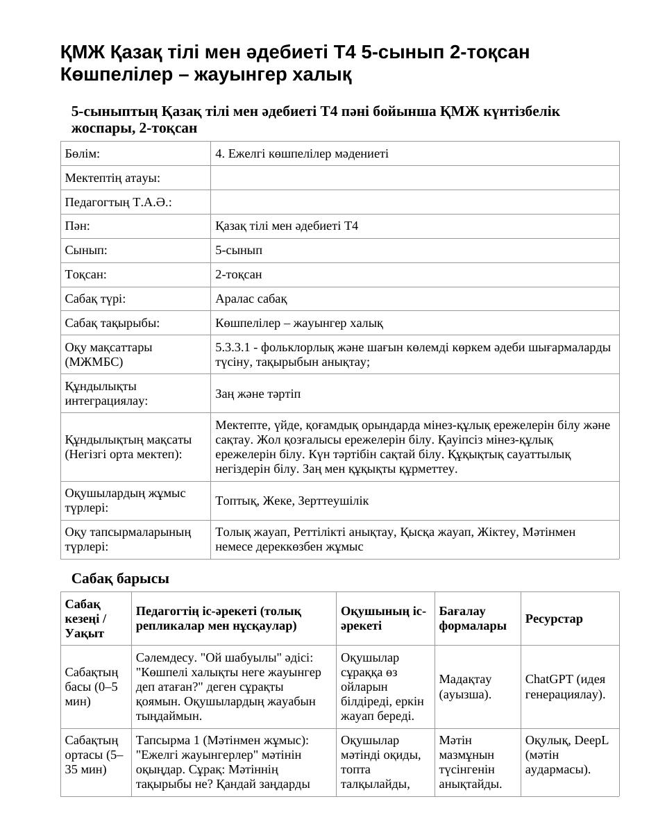 ҚМЖ Қазақ тілі мен әдебиеті Т4 5-сынып 2-тоқсан Көшпелілер – жауынгер халық
