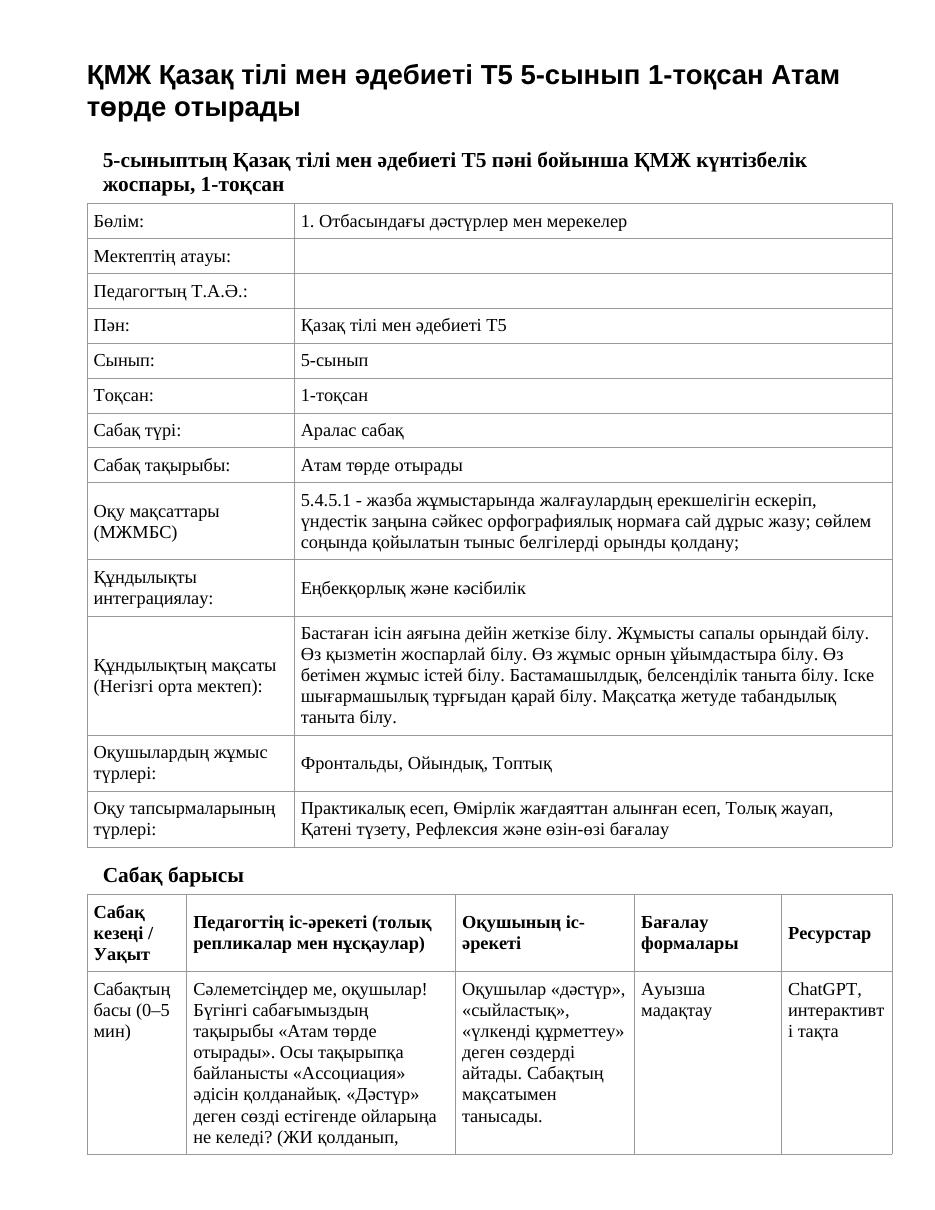 ҚМЖ Қазақ тілі мен әдебиеті Т5 5-сынып 1-тоқсан Атам төрде отырады