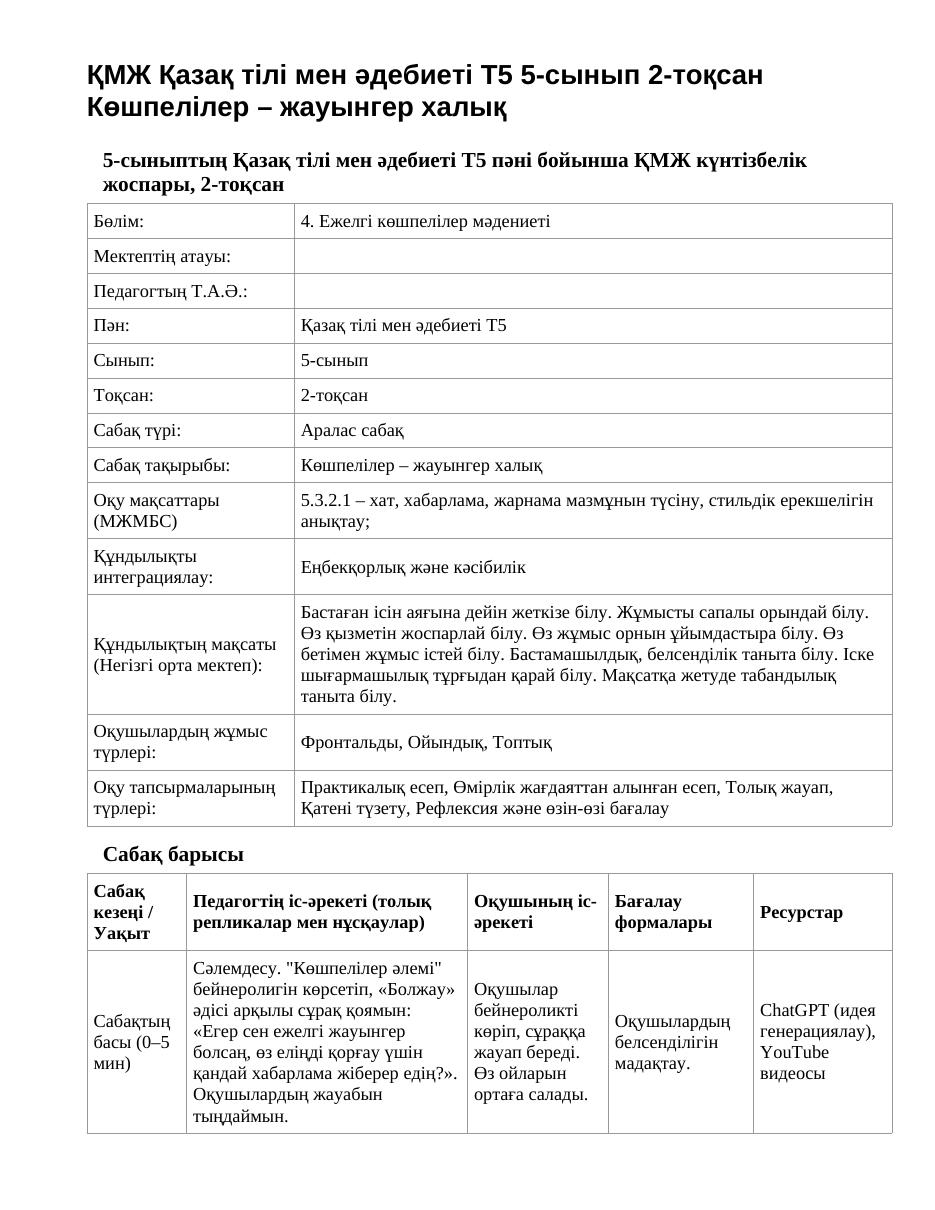 ҚМЖ Қазақ тілі мен әдебиеті Т5 5-сынып 2-тоқсан Көшпелілер – жауынгер халық