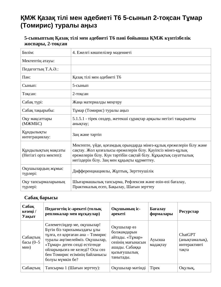 ҚМЖ Қазақ тілі мен әдебиеті Т6 5-сынып 2-тоқсан Тұмар (Томирис) туралы аңыз