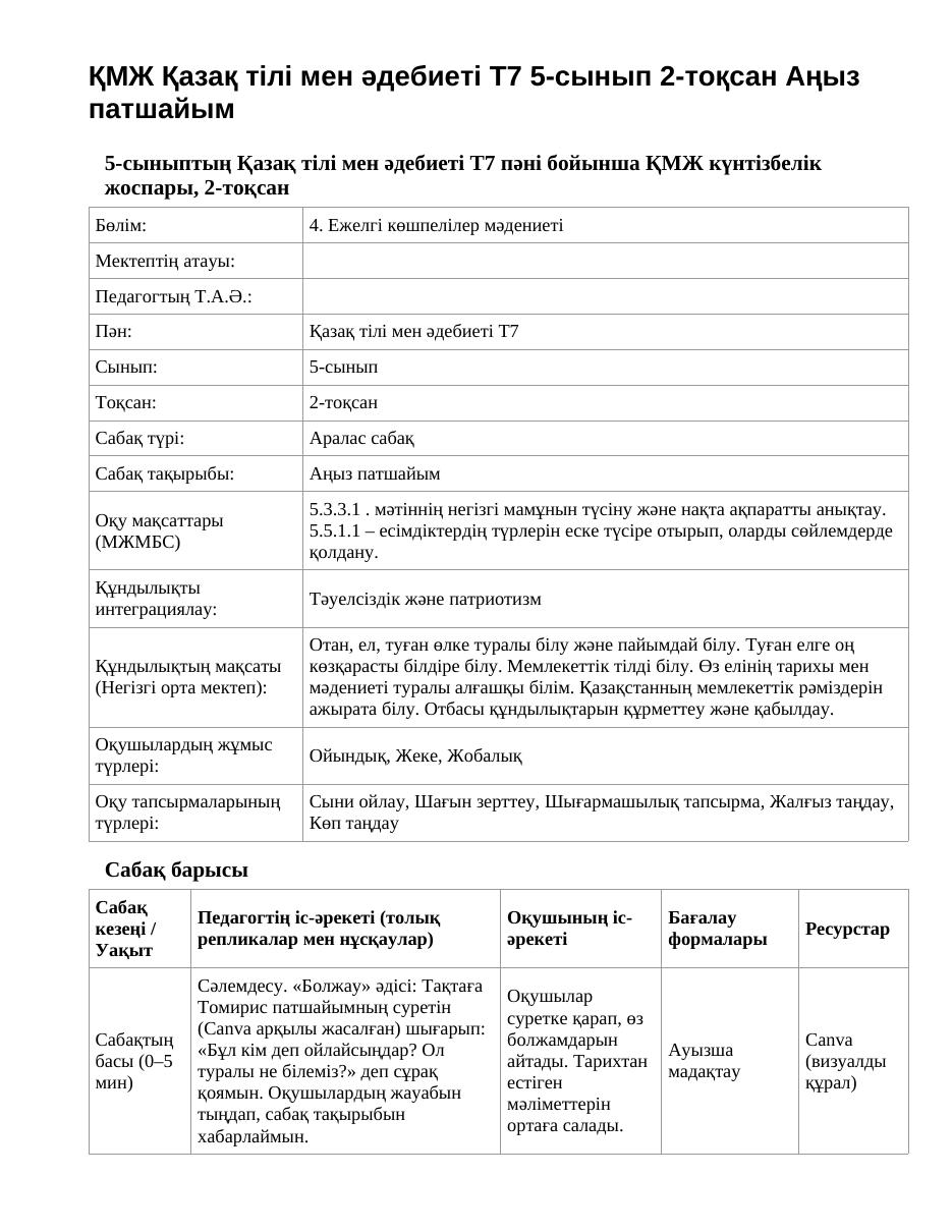 ҚМЖ Қазақ тілі мен әдебиеті Т7 5-сынып 2-тоқсан Аңыз патшайым
