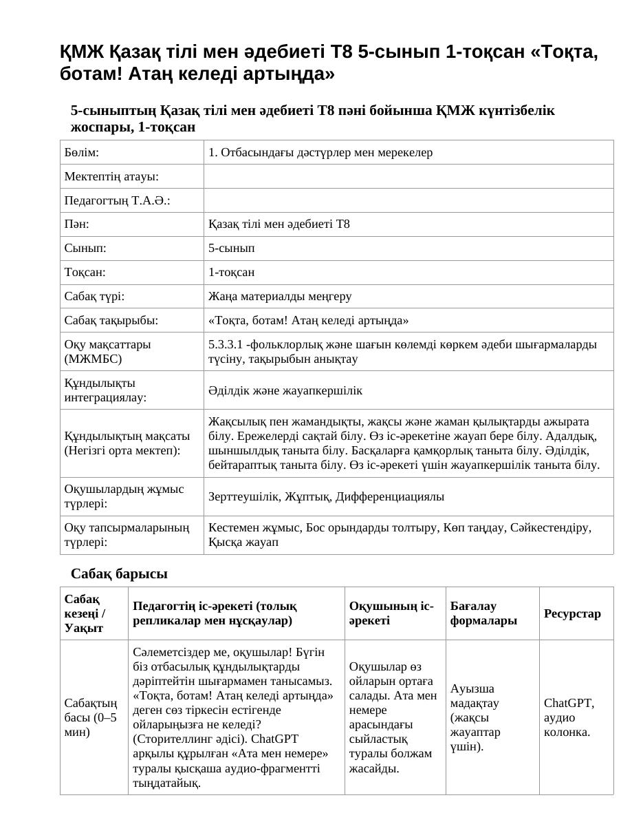 ҚМЖ Қазақ тілі мен әдебиеті Т8 5-сынып 1-тоқсан «Тоқта, ботам! Атаң келеді артыңда»