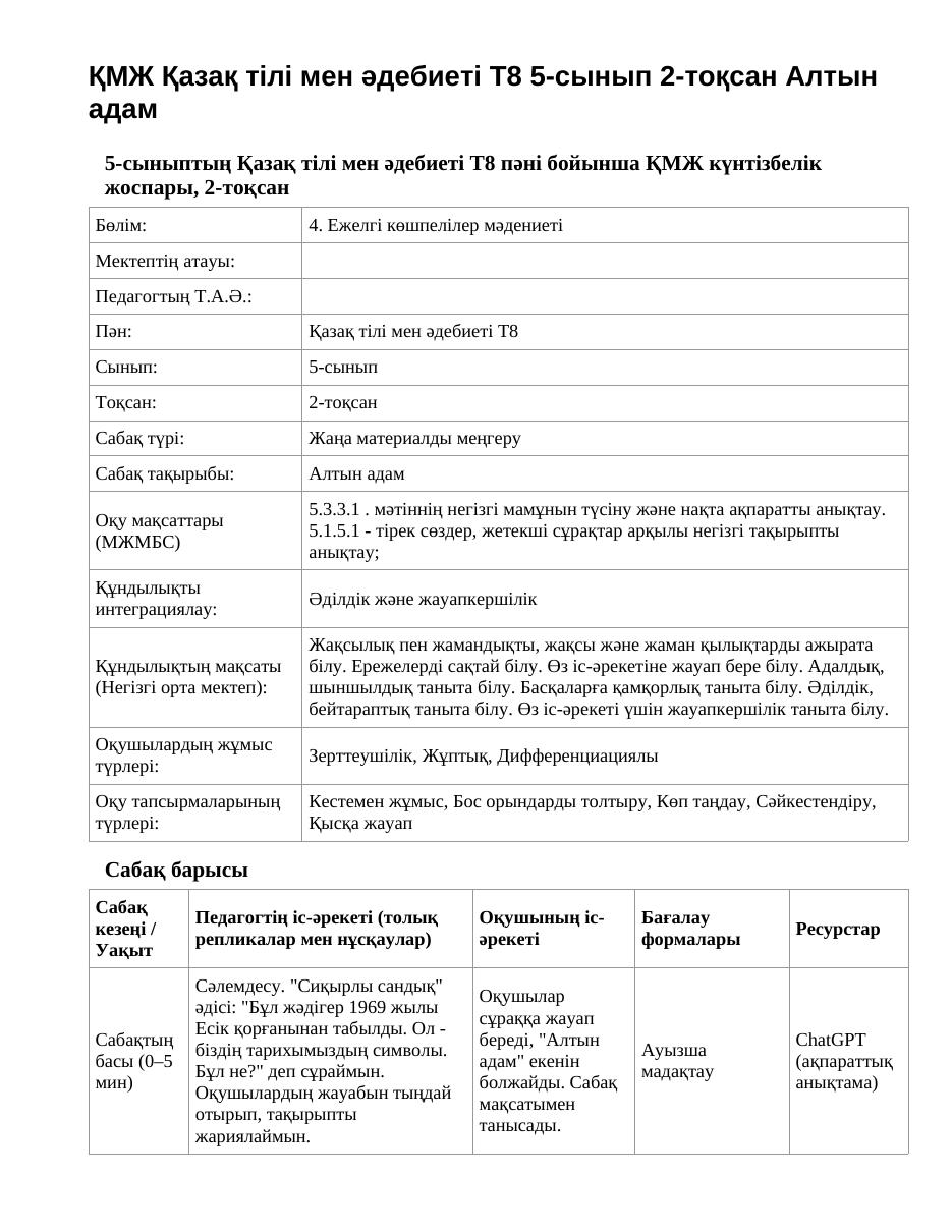 ҚМЖ Қазақ тілі мен әдебиеті Т8 5-сынып 2-тоқсан Алтын адам