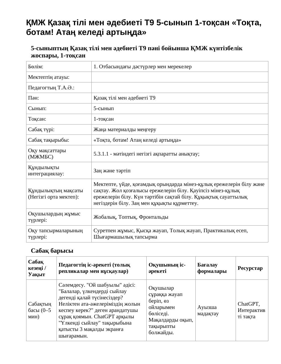 ҚМЖ Қазақ тілі мен әдебиеті Т9 5-сынып 1-тоқсан «Тоқта, ботам! Атаң келеді артыңда»