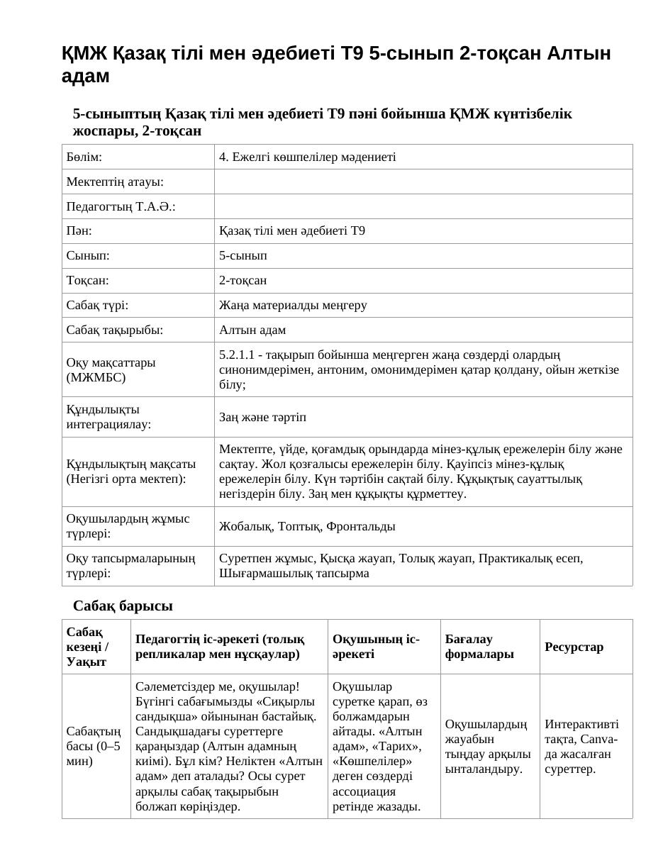 ҚМЖ Қазақ тілі мен әдебиеті Т9 5-сынып 2-тоқсан Алтын адам