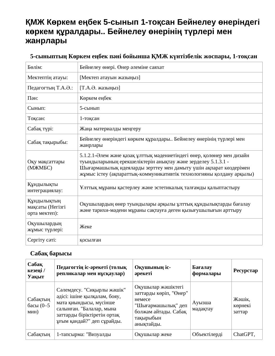 ҚМЖ Көркем еңбек 5-сынып 1-тоқсан Бейнелеу өнеріндегі көркем құралдары.. Бейнелеу өнерінің түрлері мен жанрлары