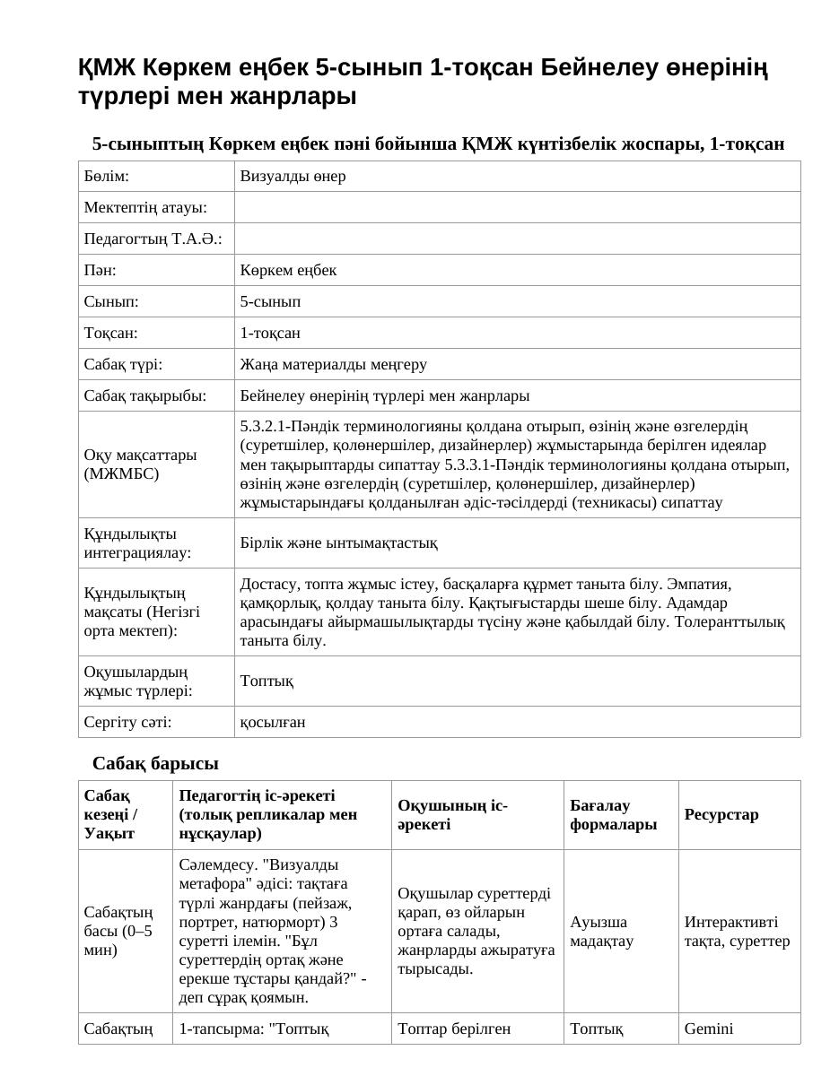 ҚМЖ Көркем еңбек 5-сынып 1-тоқсан Бейнелеу өнерінің түрлері мен жанрлары