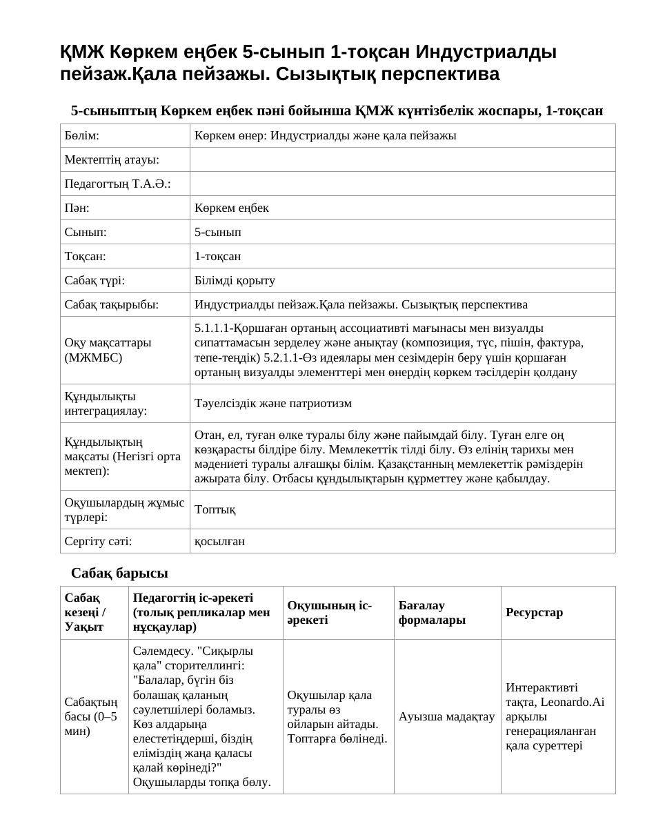 ҚМЖ Көркем еңбек 5-сынып 1-тоқсан Индустриалды пейзаж.Қала пейзажы. Сызықтық перспектива