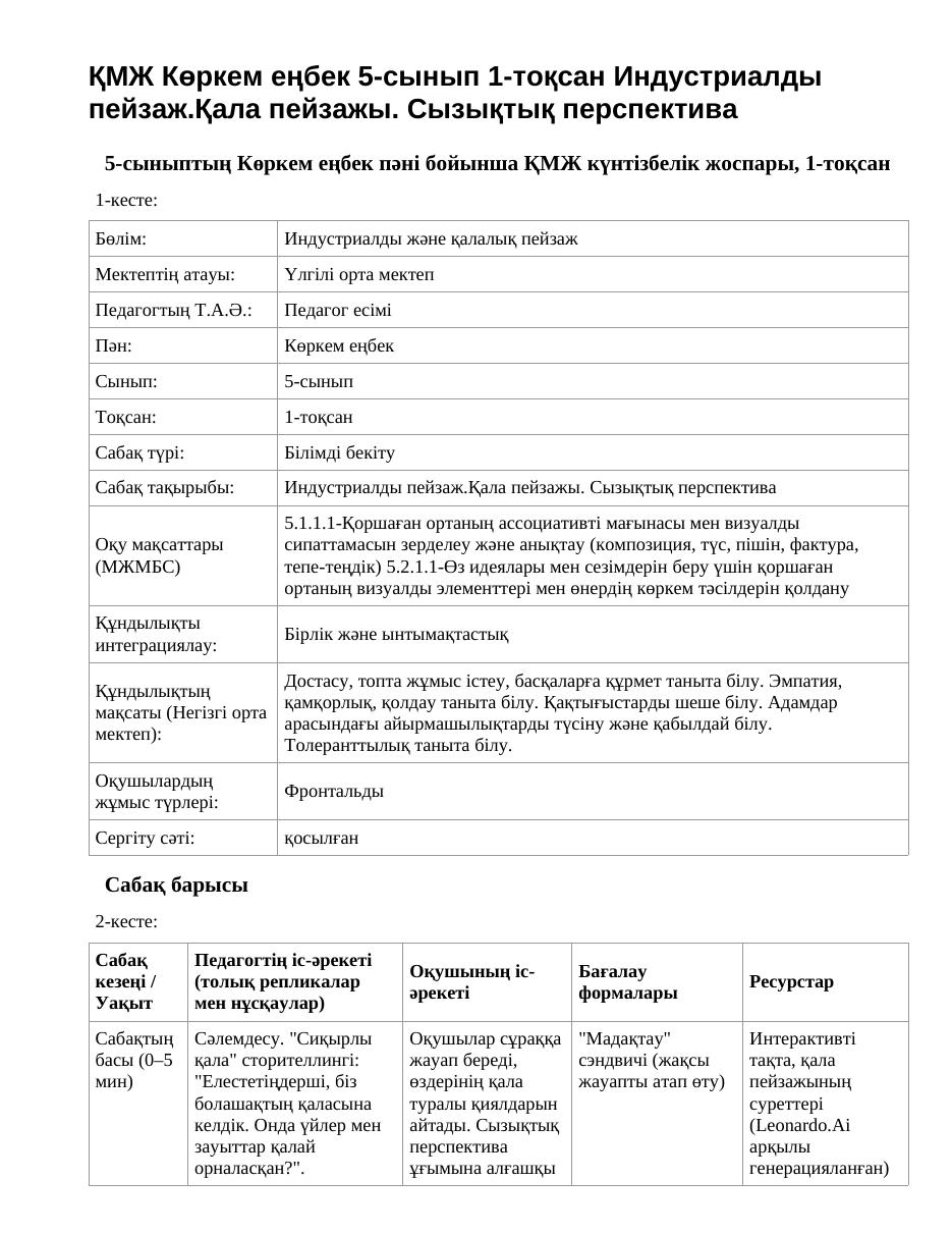 ҚМЖ Көркем еңбек 5-сынып 1-тоқсан Индустриалды пейзаж.Қала пейзажы. Сызықтық перспектива