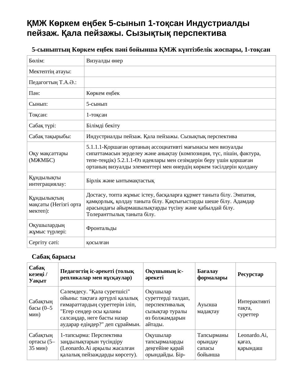 ҚМЖ Көркем еңбек 5-сынып 1-тоқсан Индустриалды пейзаж. Қала пейзажы. Сызықтық перспектива