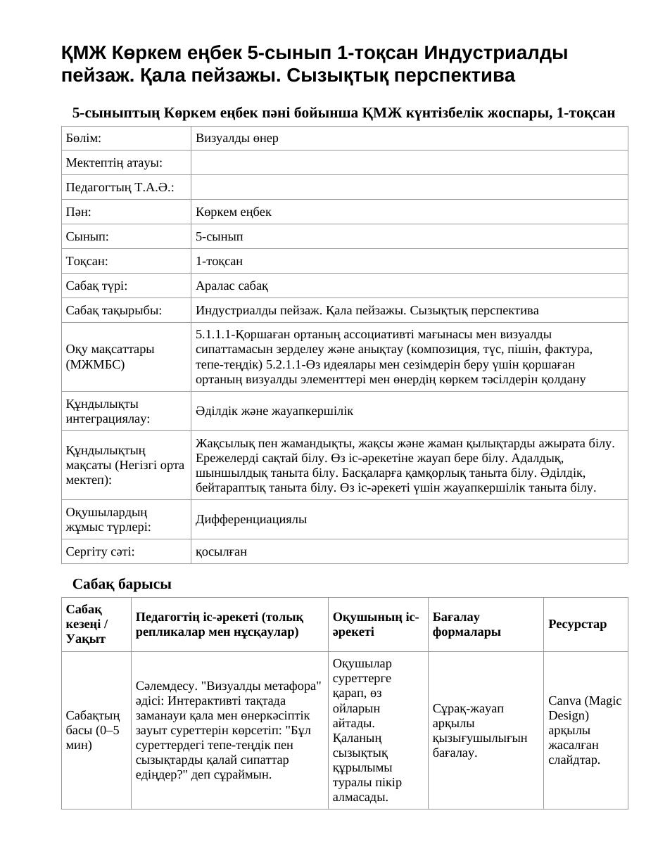 ҚМЖ Көркем еңбек 5-сынып 1-тоқсан Индустриалды пейзаж. Қала пейзажы. Сызықтық перспектива