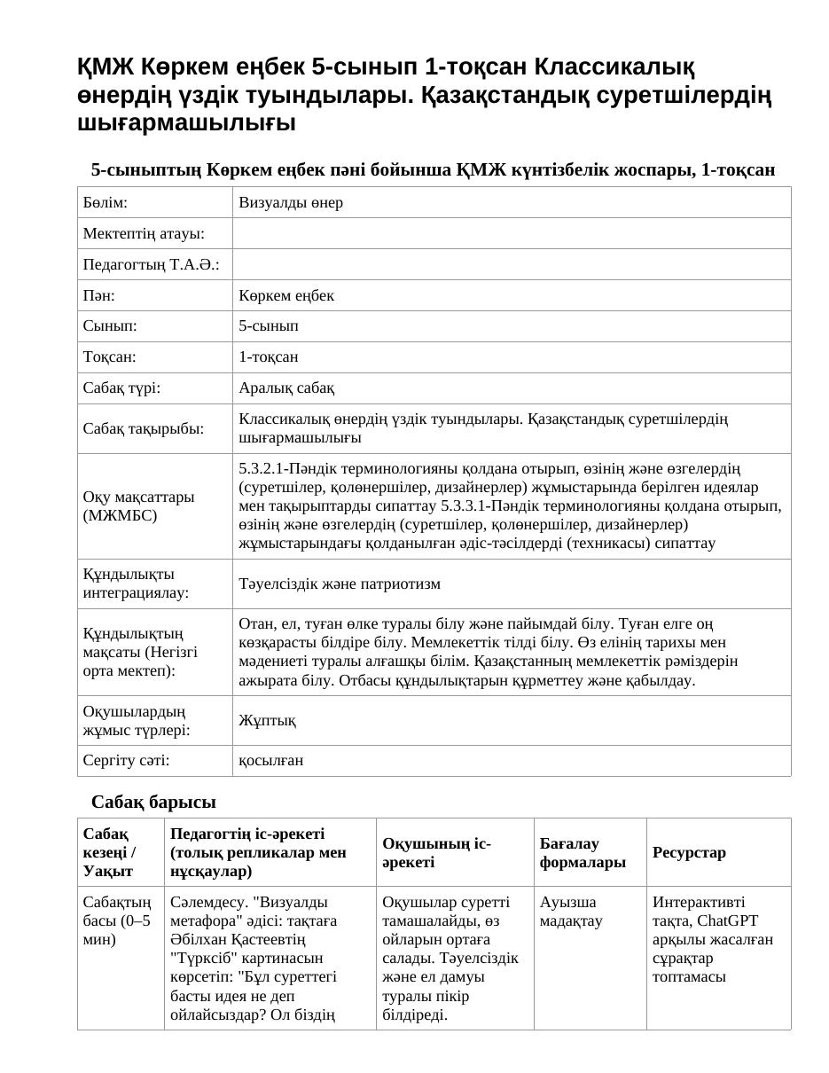 ҚМЖ Көркем еңбек 5-сынып 1-тоқсан Классикалық өнердің үздік туындылары. Қазақстандық суретшілердің шығармашылығы