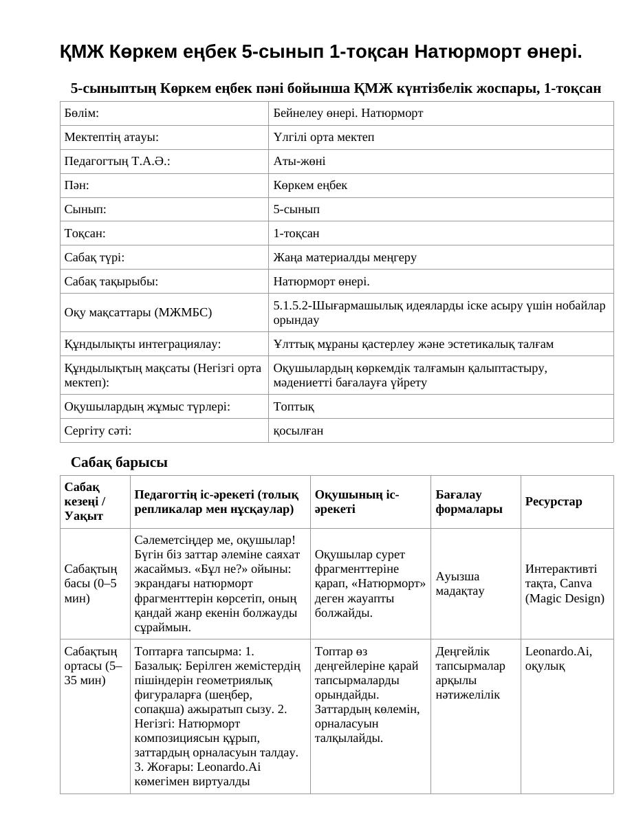 ҚМЖ Көркем еңбек 5-сынып 1-тоқсан Натюрморт өнері.