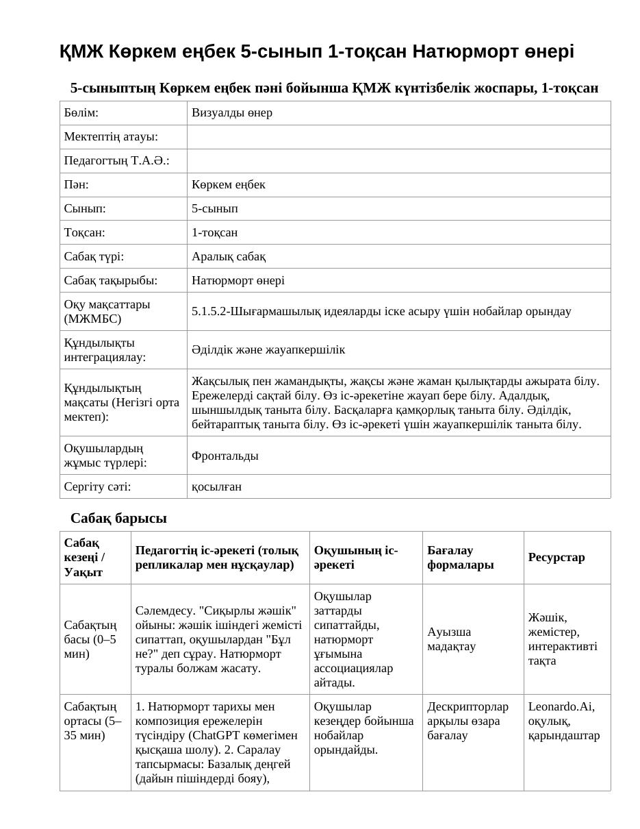 ҚМЖ Көркем еңбек 5-сынып 1-тоқсан Натюрморт өнері