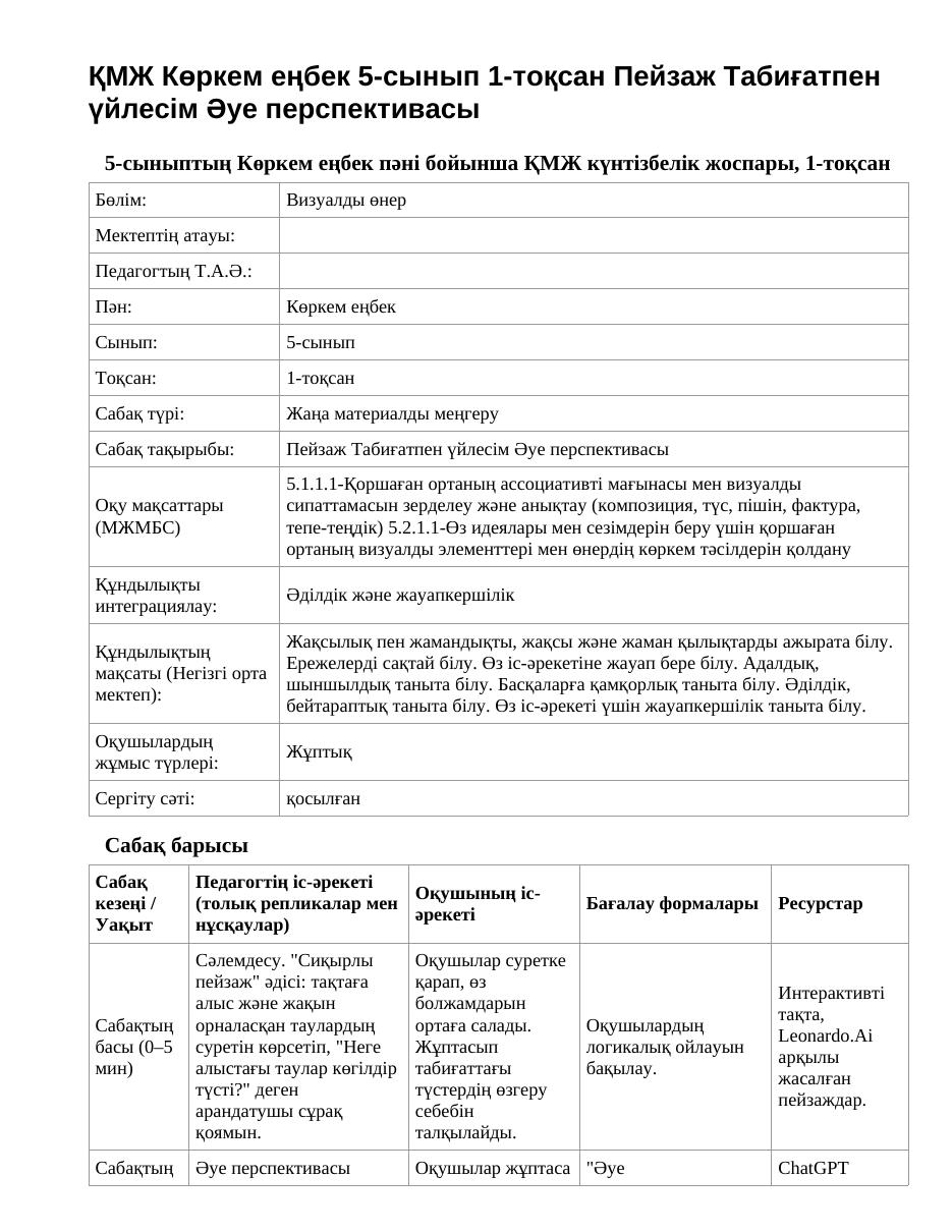 ҚМЖ Көркем еңбек 5-сынып 1-тоқсан Пейзаж Табиғатпен үйлесім Әуе перспективасы