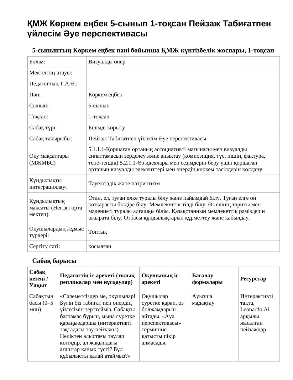 ҚМЖ Көркем еңбек 5-сынып 1-тоқсан Пейзаж Табиғатпен үйлесім Әуе перспективасы
