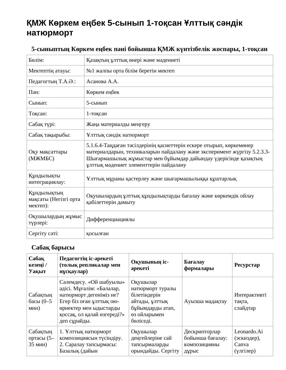 ҚМЖ Көркем еңбек 5-сынып 1-тоқсан Ұлттық сәндік натюрморт