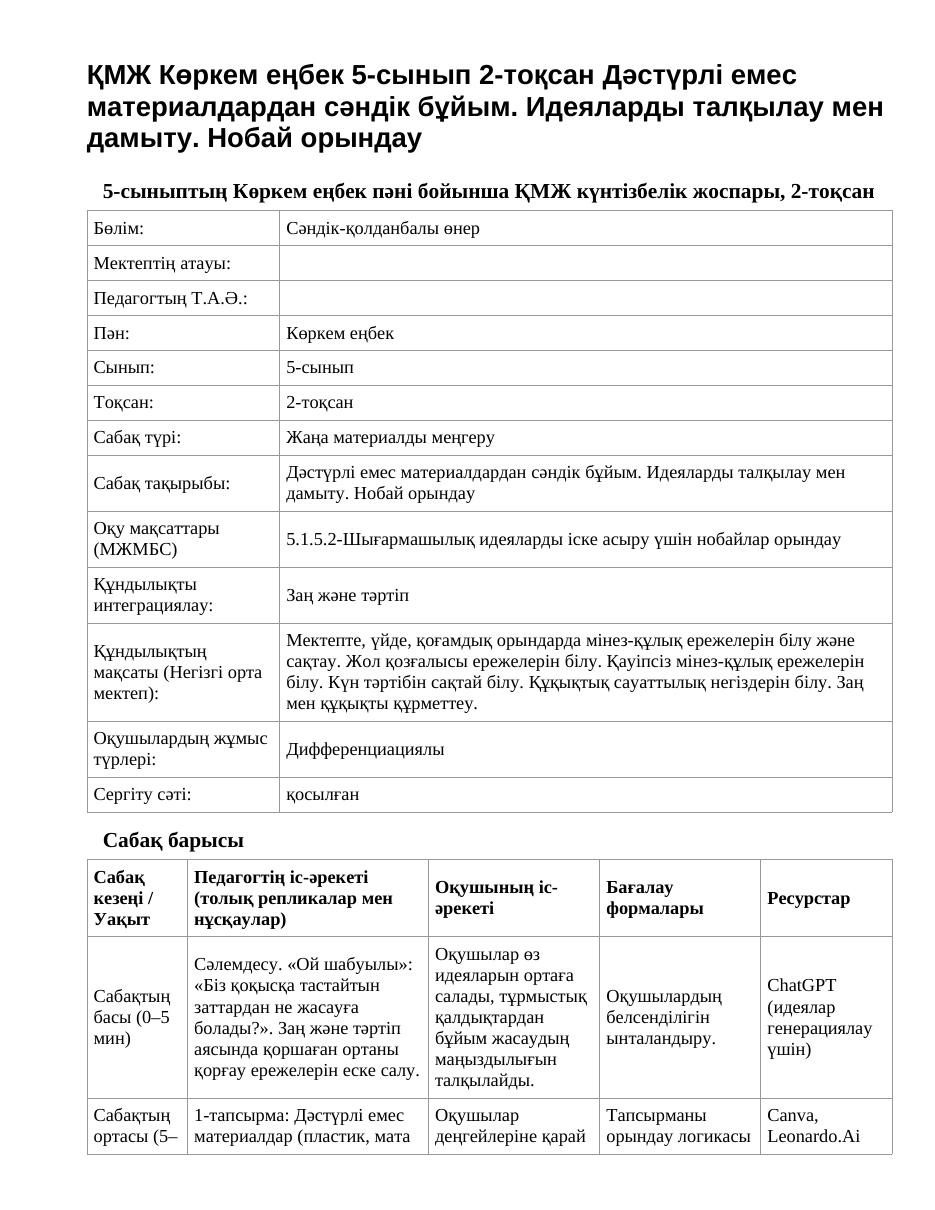 ҚМЖ Көркем еңбек 5-сынып 2-тоқсан Дәстүрлі емес материалдардан сәндік бұйым. Идеяларды талқылау мен дамыту. Нобай орындау