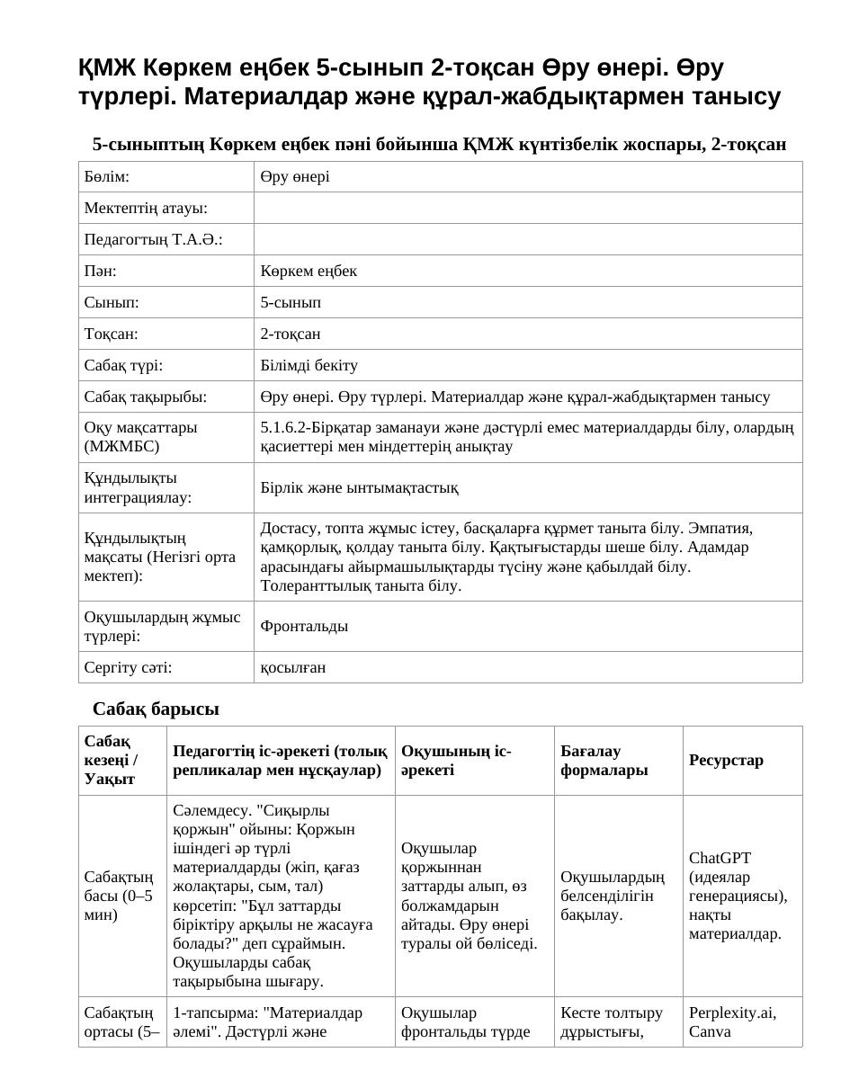 ҚМЖ Көркем еңбек 5-сынып 2-тоқсан Өру өнері. Өру түрлері. Материалдар және құрал-жабдықтармен танысу
