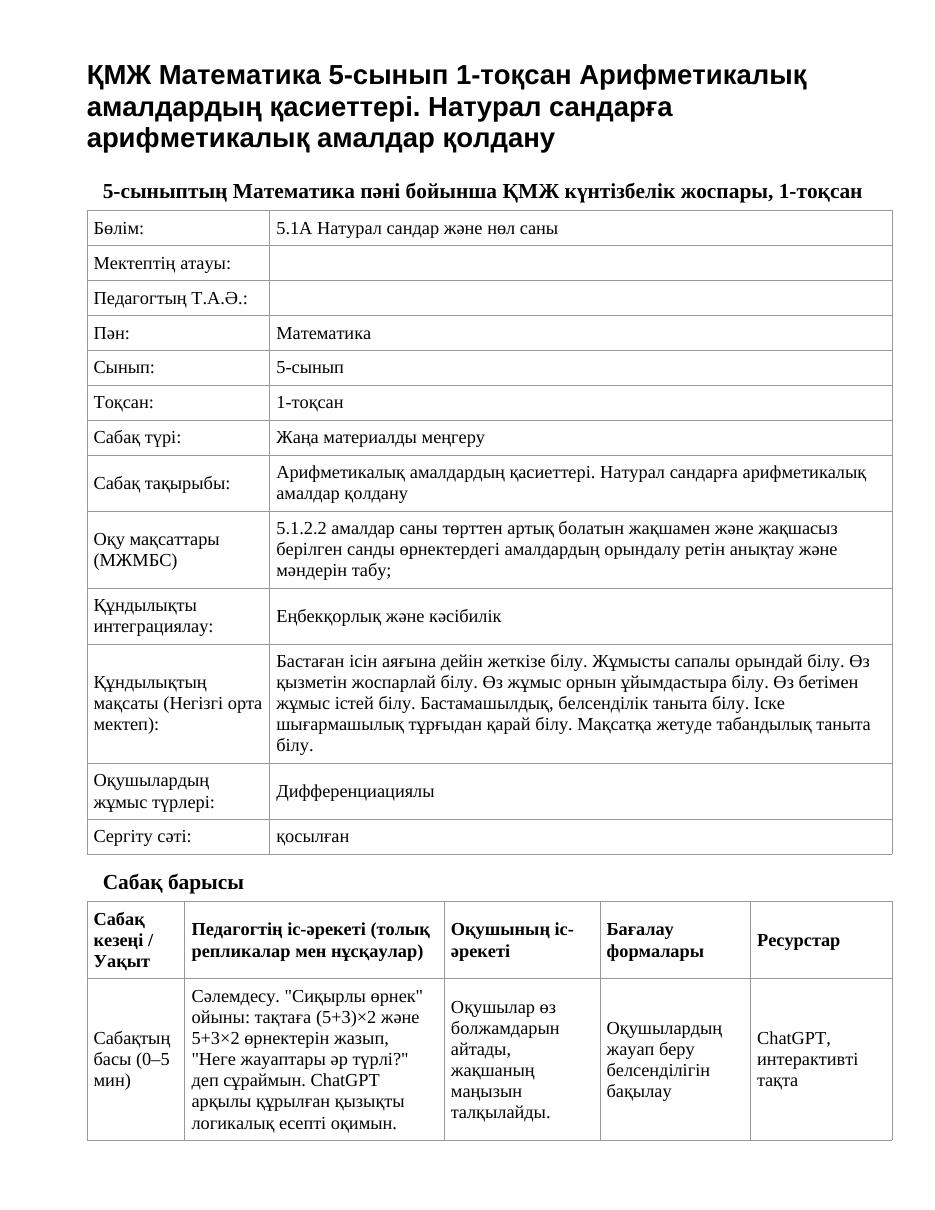 ҚМЖ Математика 5-сынып 1-тоқсан Арифметикалық амалдардың қасиеттері. Натурал сандарға арифметикалық амалдар қолдану