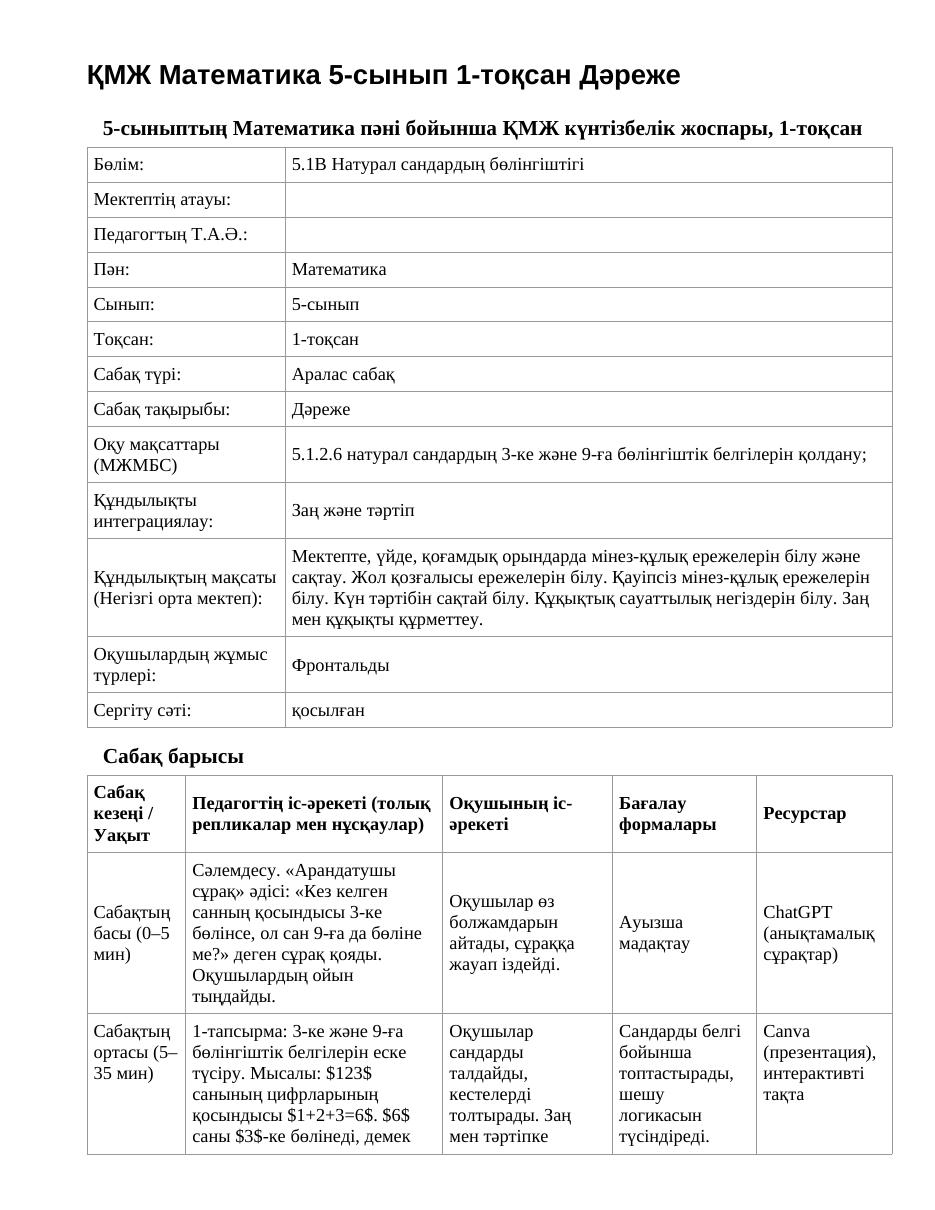 ҚМЖ Математика 5-сынып 1-тоқсан Дәреже