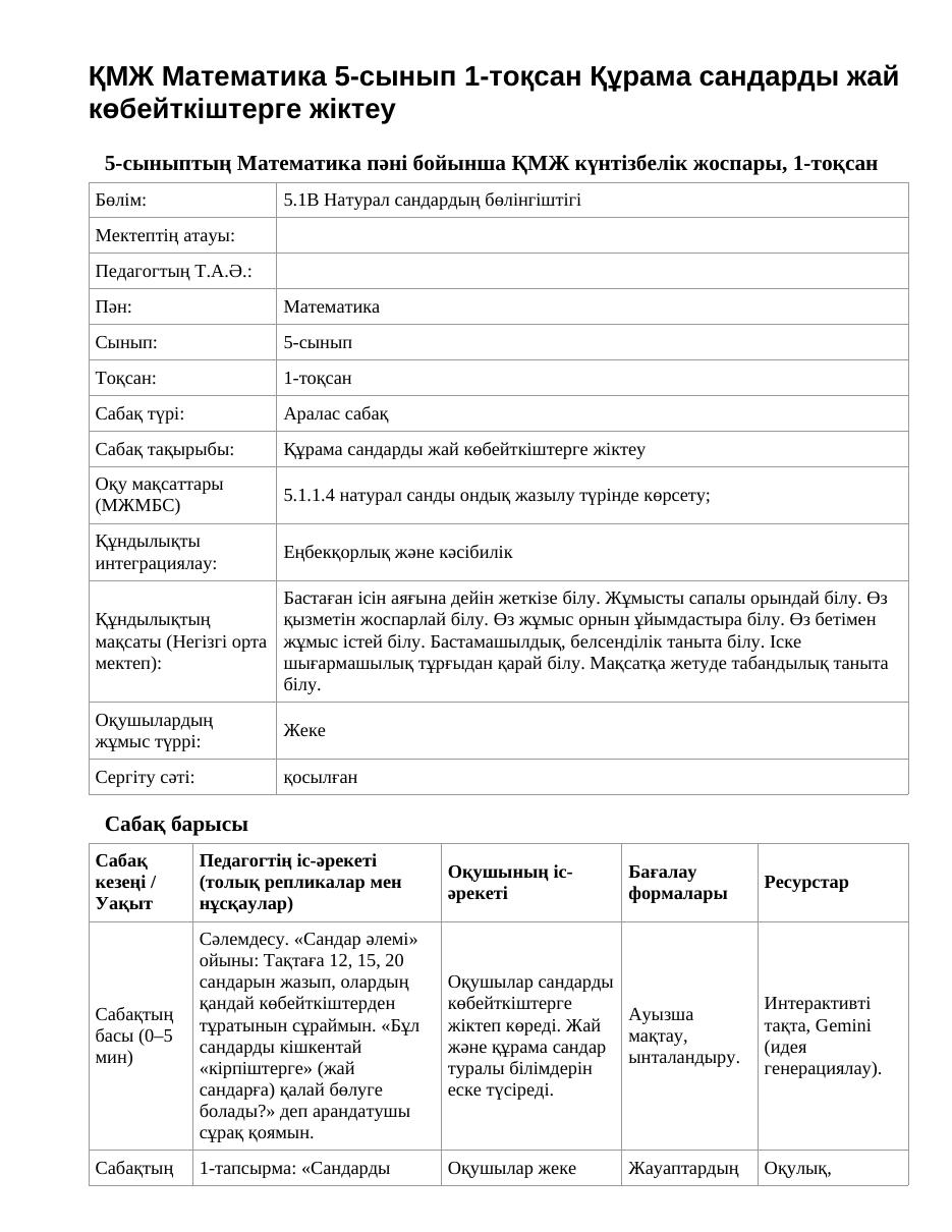 ҚМЖ Математика 5-сынып 1-тоқсан Құрама сандарды жай көбейткіштерге жіктеу