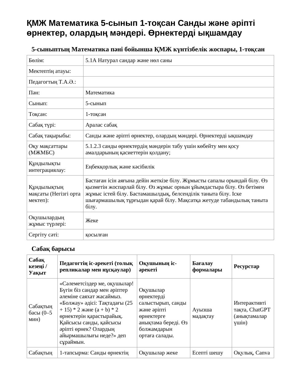 ҚМЖ Математика 5-сынып 1-тоқсан Санды және әріпті өрнектер, олардың мәндері. Өрнектерді ықшамдау