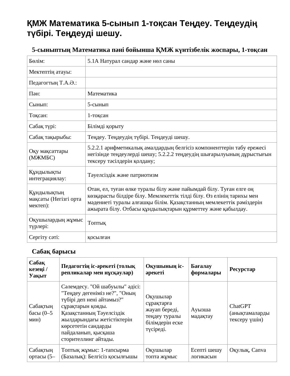 ҚМЖ Математика 5-сынып 1-тоқсан Теңдеу. Теңдеудің түбірі. Теңдеуді шешу.