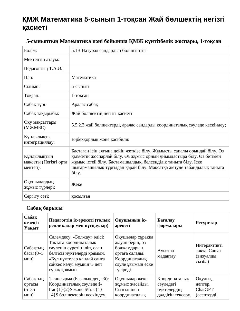 ҚМЖ Математика 5-сынып 1-тоқсан Жай бөлшектің негізгі қасиеті