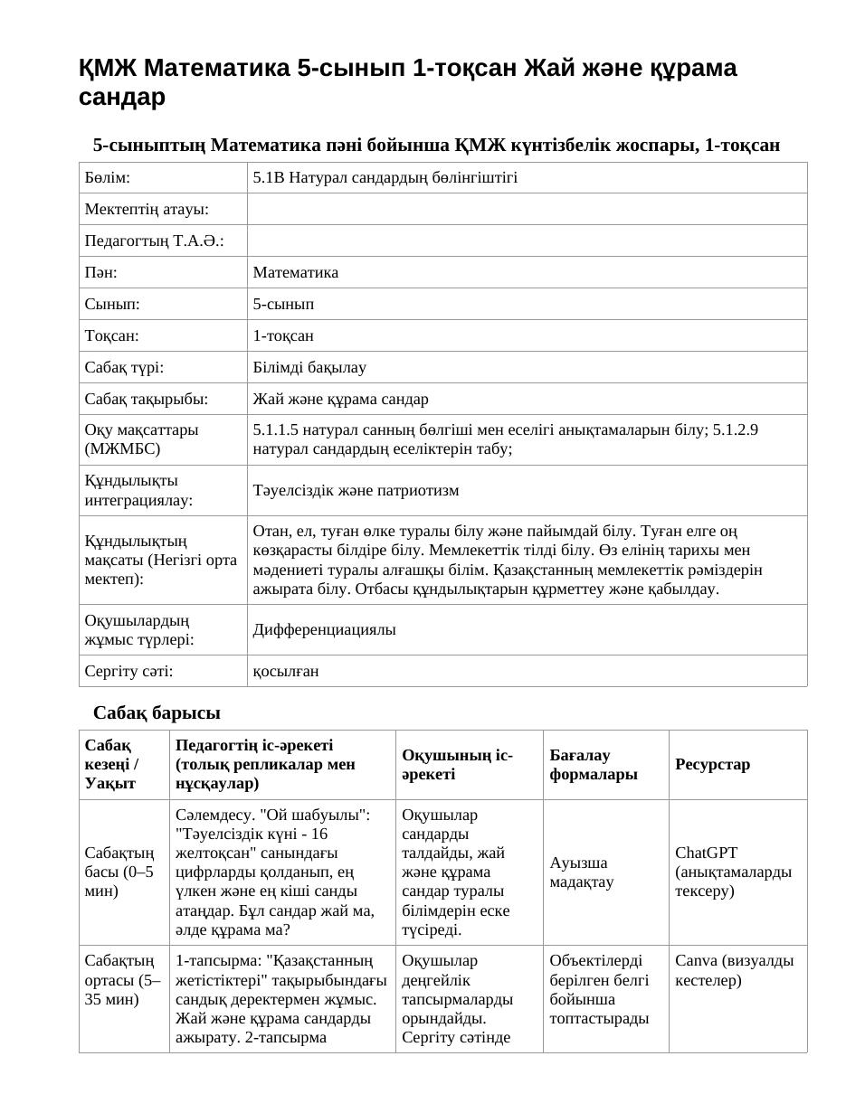 ҚМЖ Математика 5-сынып 1-тоқсан Жай және құрама сандар