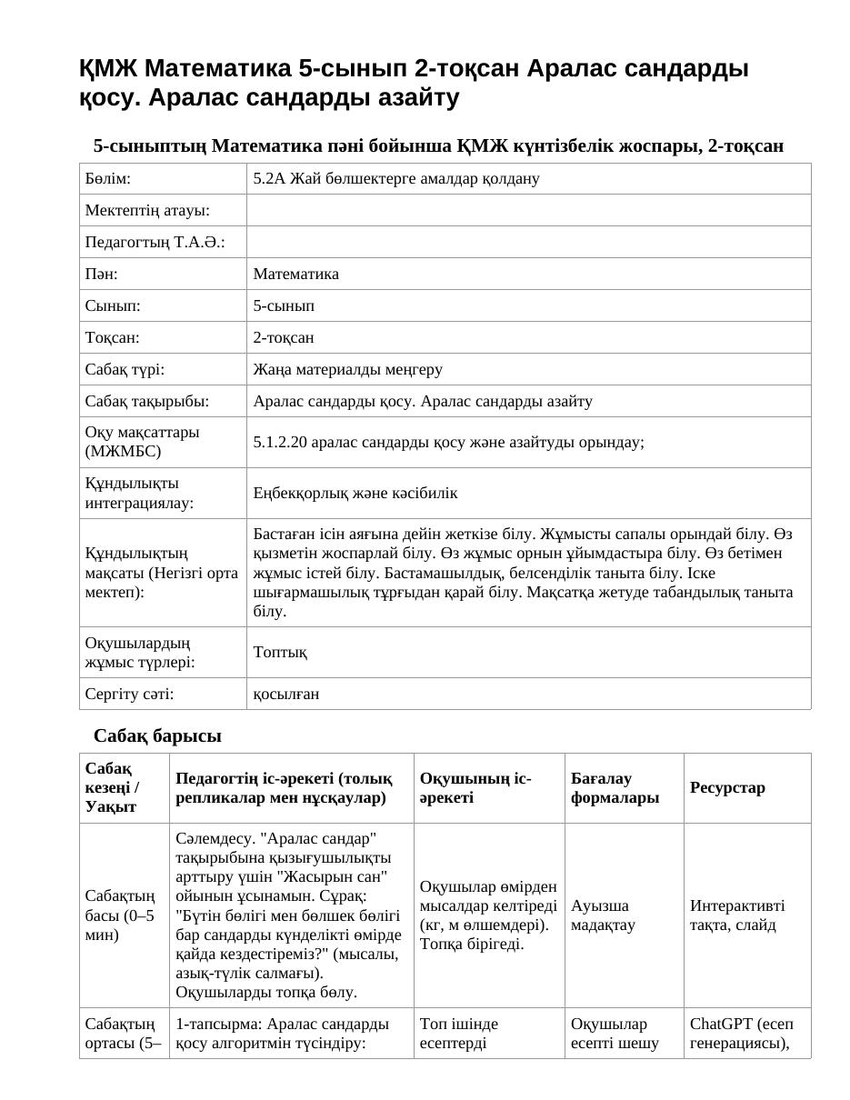 ҚМЖ Математика 5-сынып 2-тоқсан Аралас сандарды қосу. Аралас сандарды азайту