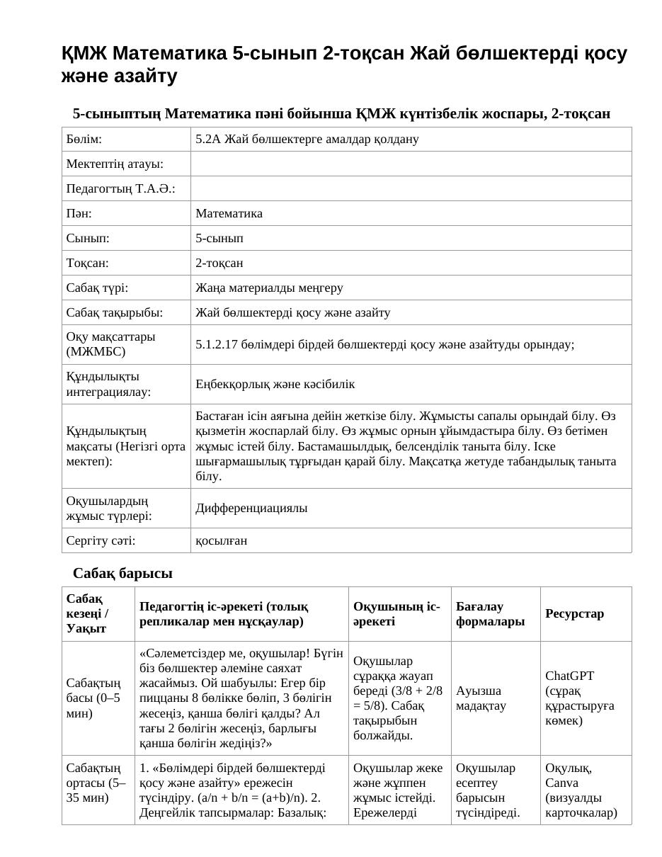 ҚМЖ Математика 5-сынып 2-тоқсан Жай бөлшектерді қосу және азайту