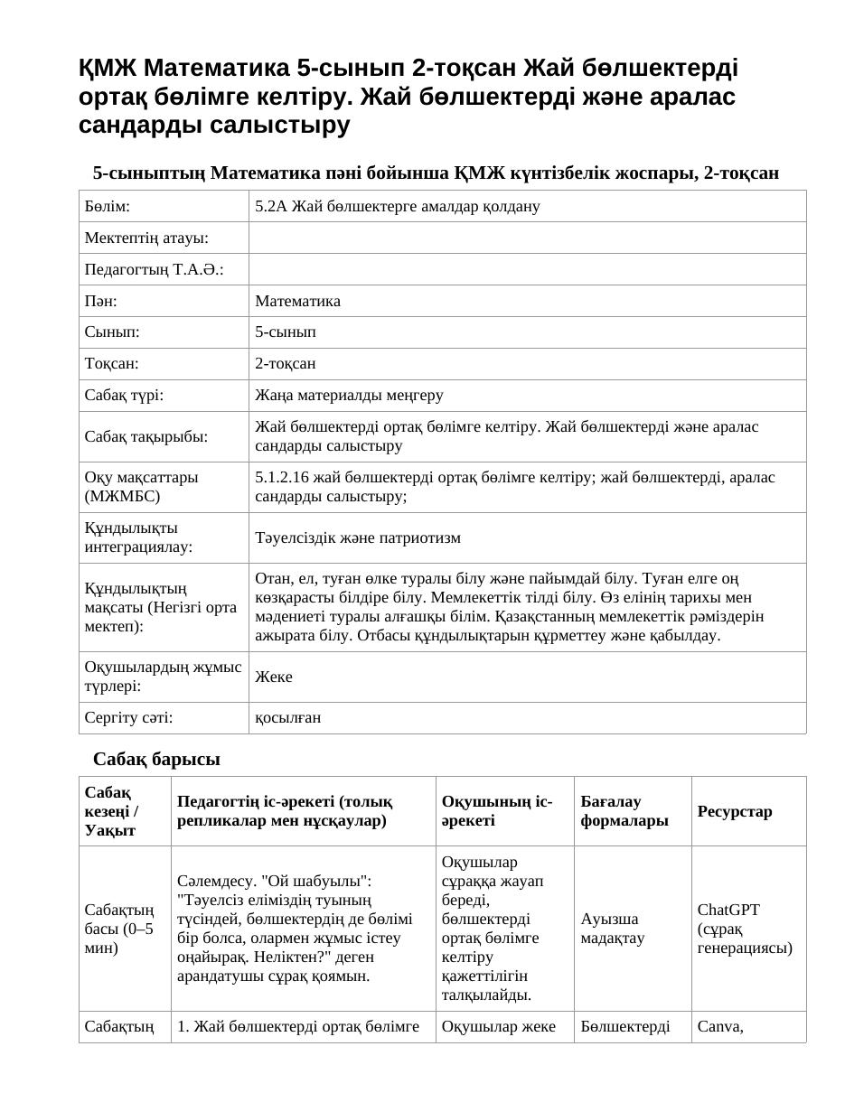 ҚМЖ Математика 5-сынып 2-тоқсан Жай бөлшектерді ортақ бөлімге келтіру. Жай бөлшектерді және аралас сандарды салыстыру
