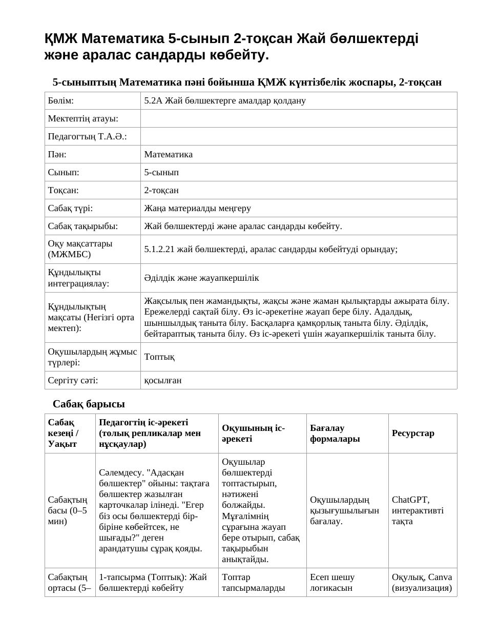 ҚМЖ Математика 5-сынып 2-тоқсан Жай бөлшектерді және аралас сандарды көбейту.