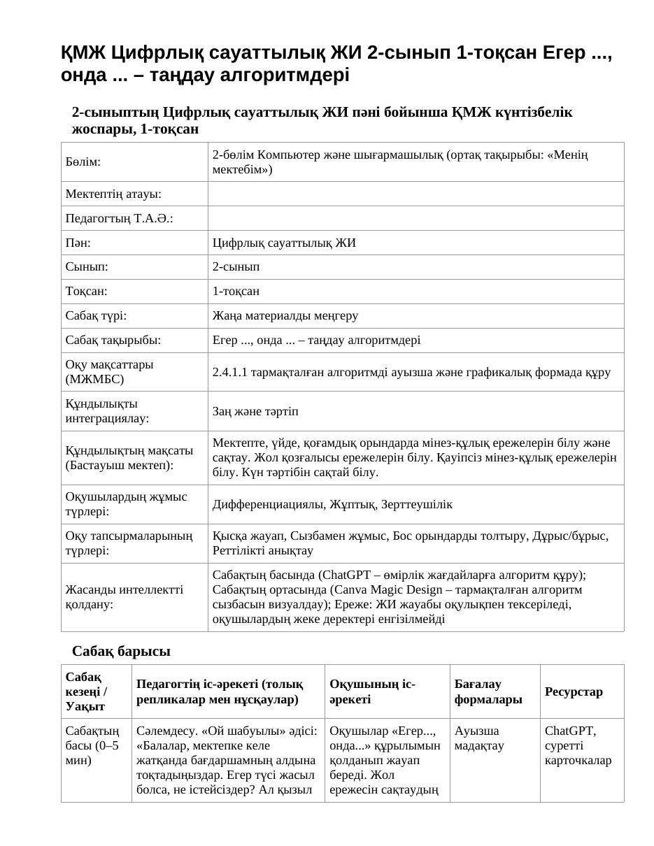 ҚМЖ Цифрлық сауаттылық ЖИ 2-сынып 1-тоқсан Егер ..., онда ... – таңдау алгоритмдері