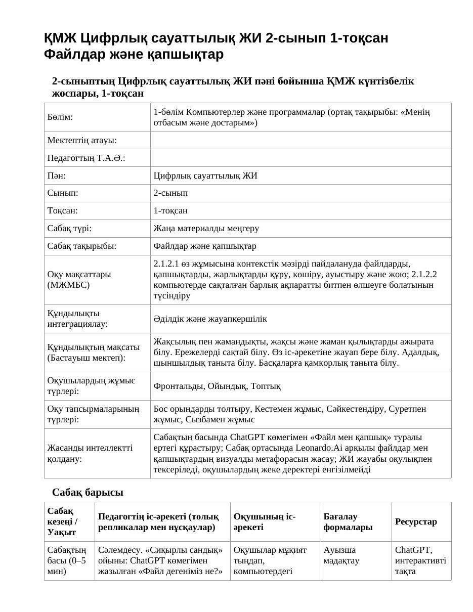 ҚМЖ Цифрлық сауаттылық ЖИ 2-сынып 1-тоқсан Файлдар және қапшықтар
