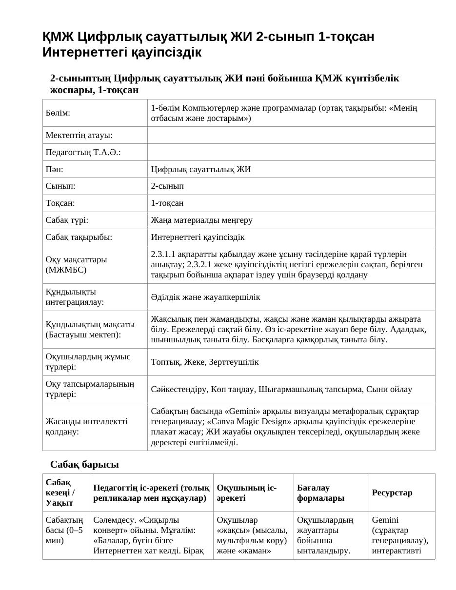 ҚМЖ Цифрлық сауаттылық ЖИ 2-сынып 1-тоқсан Интернеттегі қауіпсіздік