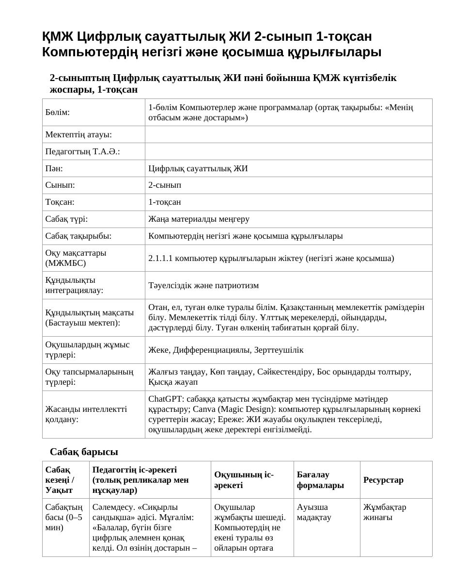 ҚМЖ Цифрлық сауаттылық ЖИ 2-сынып 1-тоқсан Компьютердің негізгі және қосымша құрылғылары
