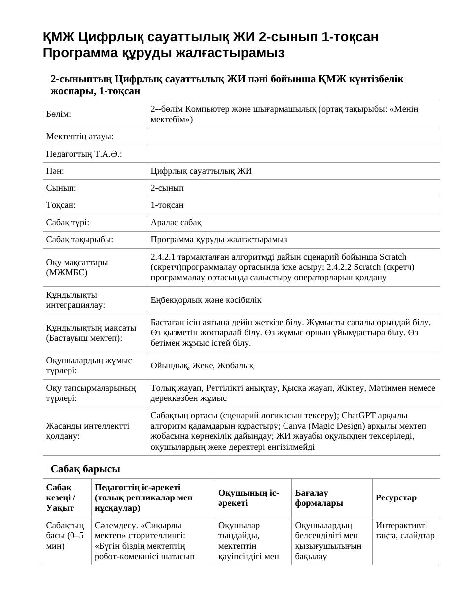 ҚМЖ Цифрлық сауаттылық ЖИ 2-сынып 1-тоқсан Программа құруды жалғастырамыз