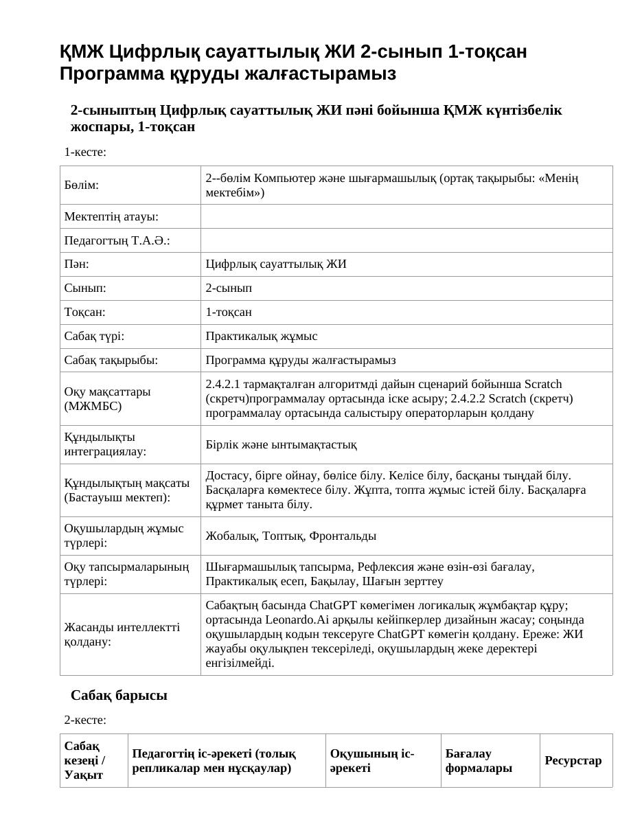 ҚМЖ Цифрлық сауаттылық ЖИ 2-сынып 1-тоқсан Программа құруды жалғастырамыз