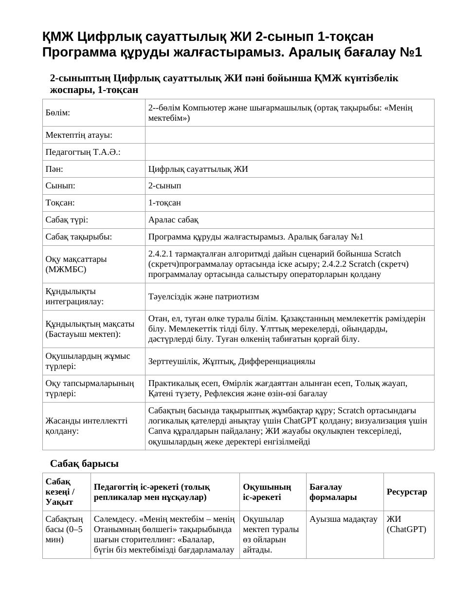 ҚМЖ Цифрлық сауаттылық ЖИ 2-сынып 1-тоқсан Программа құруды жалғастырамыз. Аралық бағалау №1